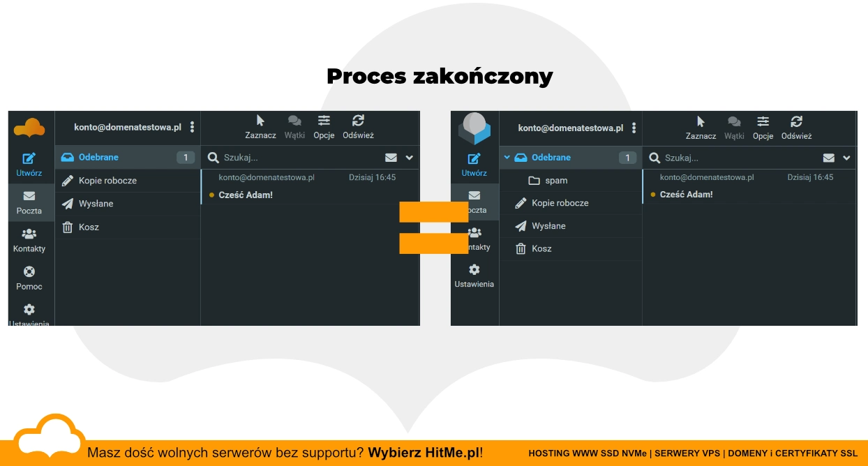 Proces zakończony