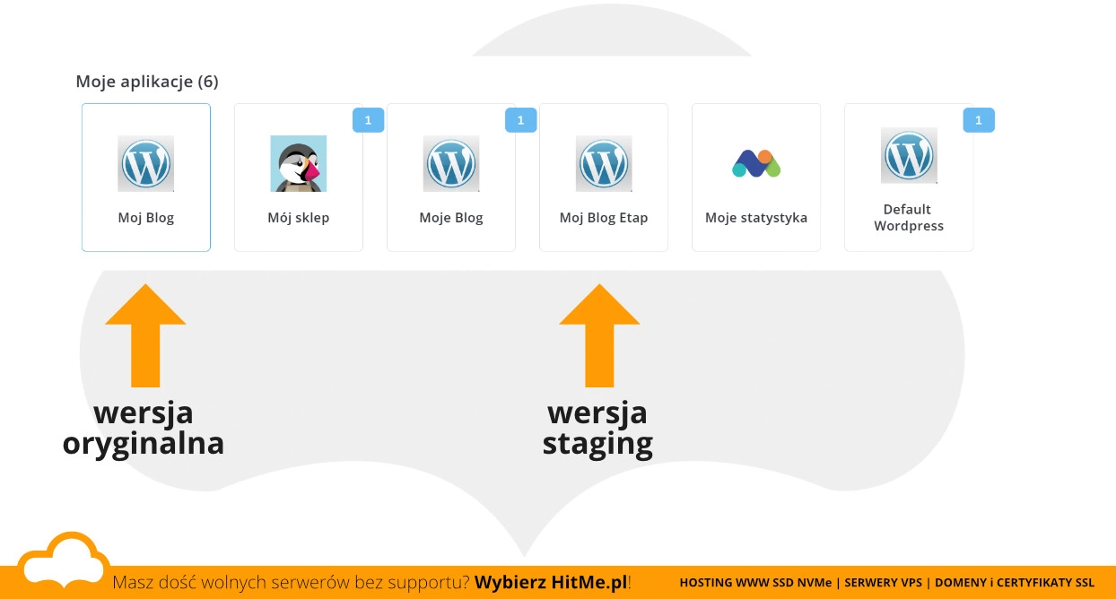 aplikacja wordpress etap