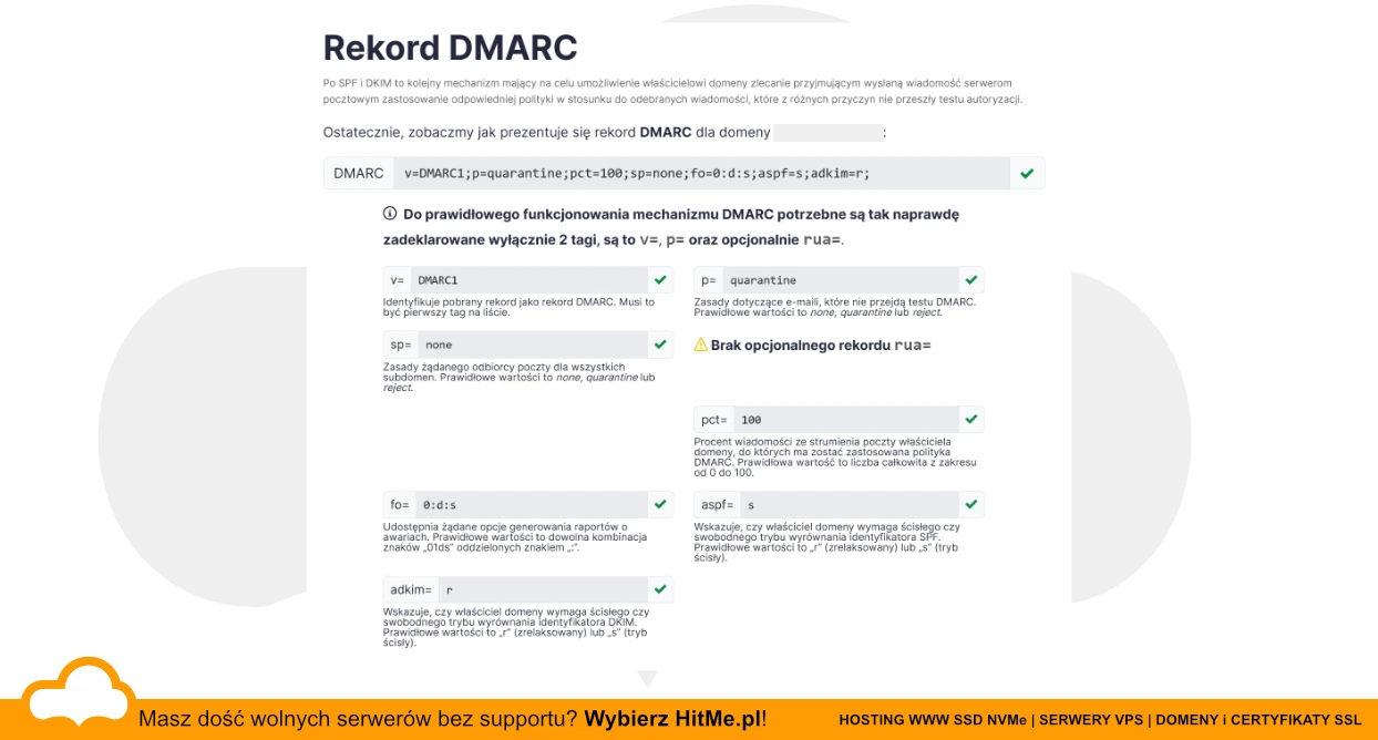 test dmarc